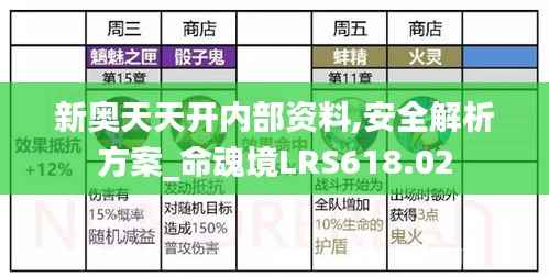 新奥天天开内部资料,安全解析方案_命魂境LRS618.02