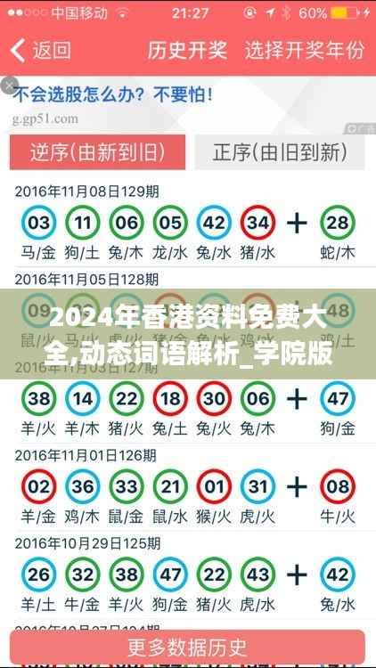 2024年香港资料免费大全,动态词语解析_学院版GXQ917.41