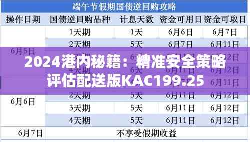 2024港内秘籍:精准安全策略评估配送版KAC199.25