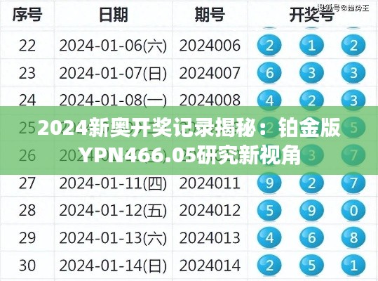 2024新奥开奖记录揭秘：铂金版YPN466.05研究新视角