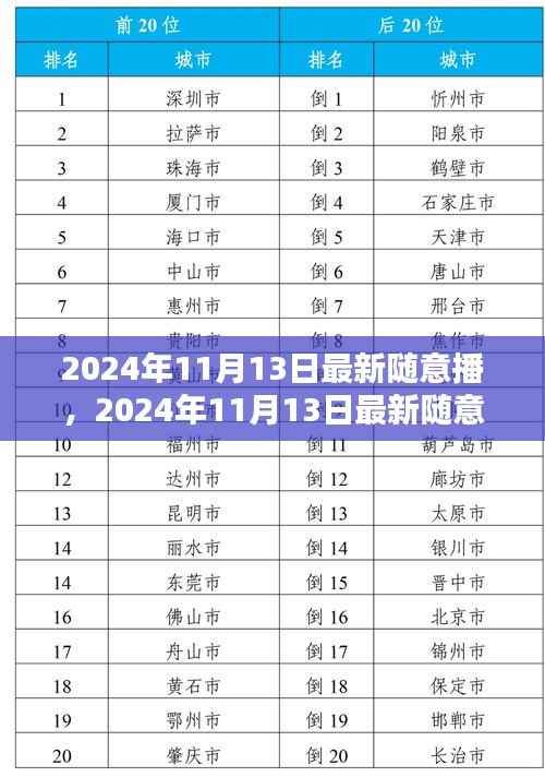 引领潮流的视听盛宴,最新随意播,尽在2024年11月13日