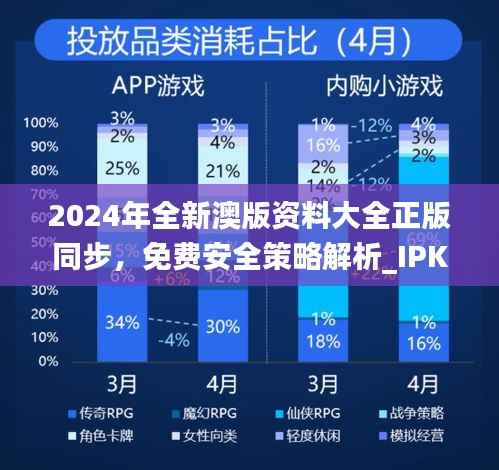 2024年全新澳版资料大全正版同步,免费安全策略解析_IPK279.95版