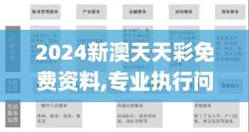 2024新澳天天彩免费资料,专业执行问题_铸体境MQD92.07