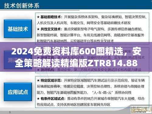 2024免费资料库600图精选,安全策略解读精编版ZTR814.88