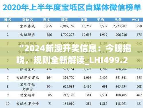 “2024新澳开奖信息:今晚揭晓,规则全新解读_LHI499.21更新版”