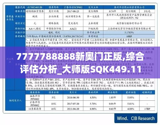 7777788888新奥门正版,综合评估分析_大师版SQK449.11