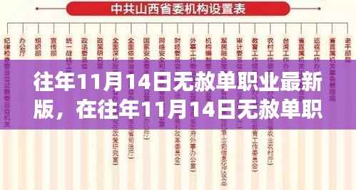 历年11月14日无赦单职业最新版,游戏人生与深厚友情的庆典