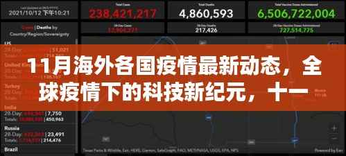 全球疫情下的科技新纪元,十一月海外各国疫情动态与智能生活进化