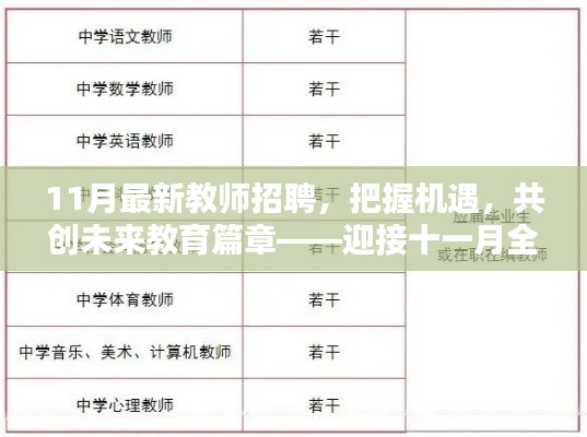 11月最新教师招聘,把握机遇,共创未来教育篇章——迎接十一月全新教师招聘启航