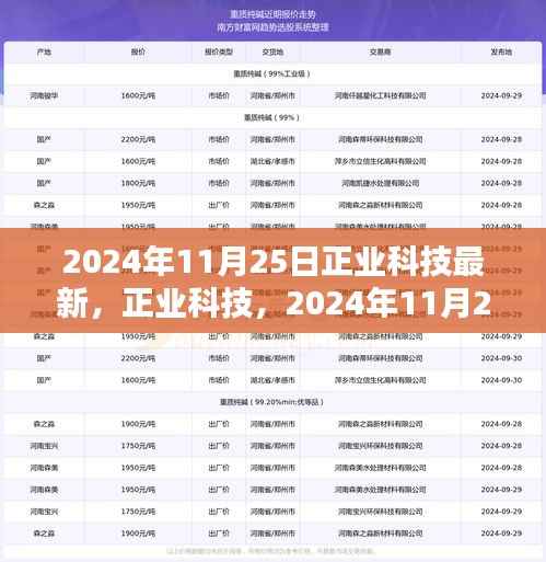 正业科技,2024年11月25日的新进展与产业影响力回顾