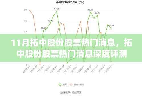 张牙舞爪 第15页