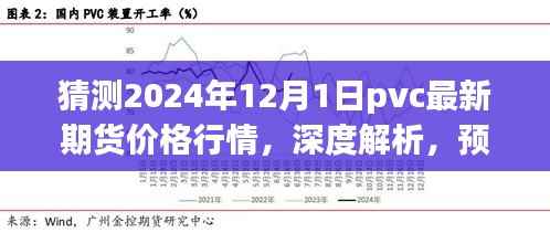 深度解析与预测，2024年PVC期货价格行情展望及市场特性分析报告——PVC最新期货价格行情展望（2024年12月1日）