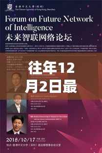 精选历年科技前沿资讯,最新高科技产品引领未来生活风潮报道出炉