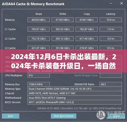 2024年卡杀装备升级日,自然美景下的心灵之旅与最新卡杀出装揭秘