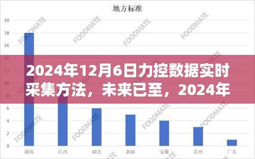 力控数据实时采集技术迈入新纪元,前沿科技体验与数据魅力的融合(2024年)