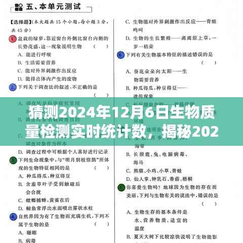 揭秘与预测,2024年生物质量检测实时统计数深度分析与展望