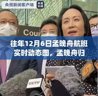 孟晚舟归途启示录,航班动态与追寻自然美景的旅程