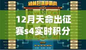 深入巷弄探秘,揭秘特色小店与天命出征赛s4实时积分背后的故事