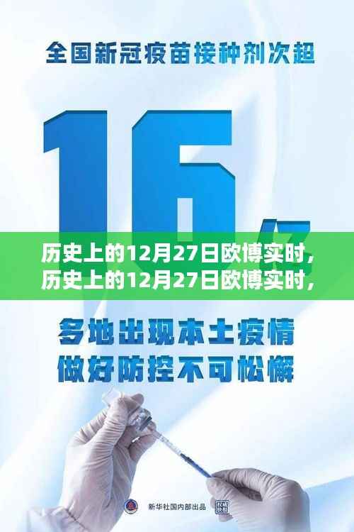 历史上的12月27日欧博实时,全面评测与深度解析