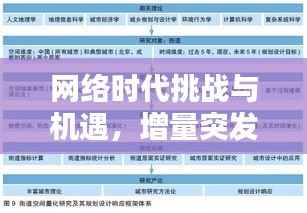 网络时代挑战与机遇,增量突发与回环突发的探索