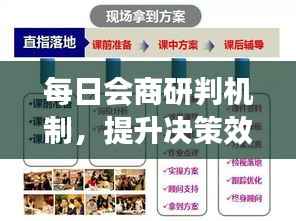 每日会商研判机制,提升决策效率与应对能力的核心策略
