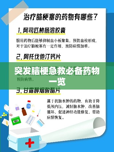 突发脑梗急救必备药物一览