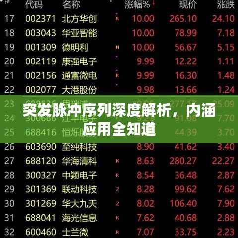 突发脉冲序列深度解析,内涵应用全知道