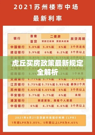 虎丘买房政策最新规定全解析