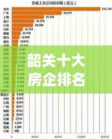悠然自得 第6页