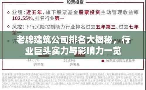 老牌建筑公司排名大揭秘,行业巨头实力与影响力一览