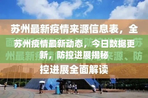 苏州疫情最新动态,今日数据更新,防控进展揭秘